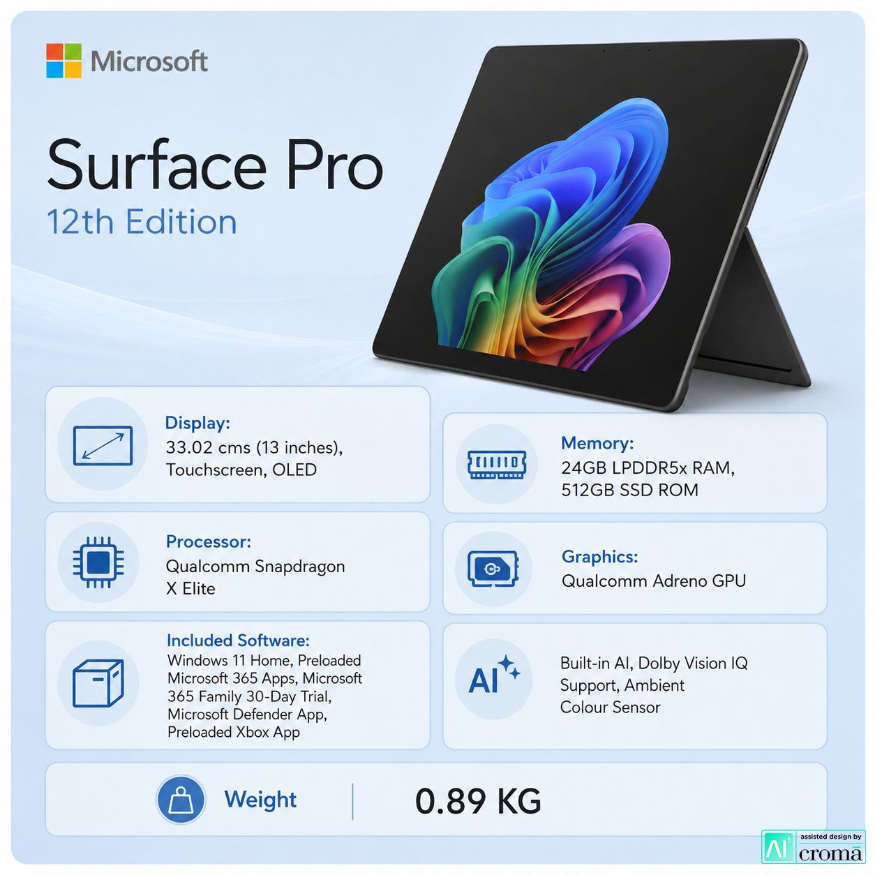 Buy Microsoft Surface Pro 12th Edition Qualcomm Snapdragon X2